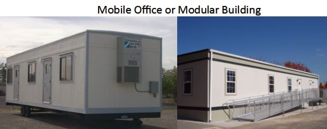 Mobile office vs modular building