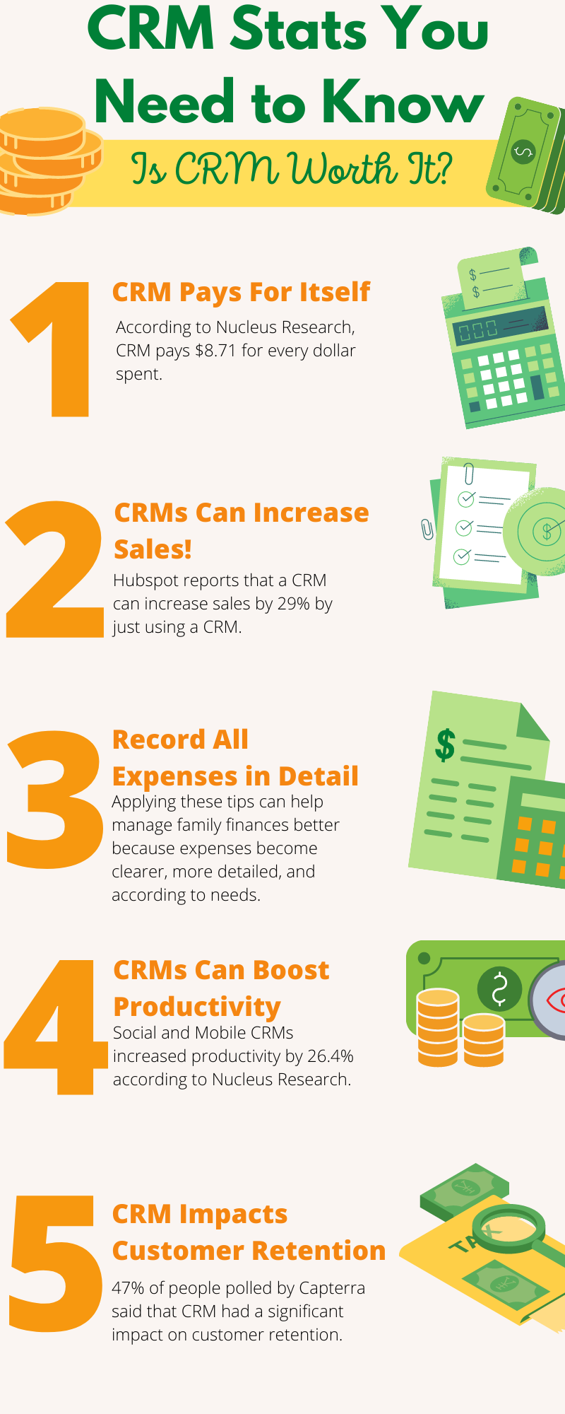 crm stats you need to know.