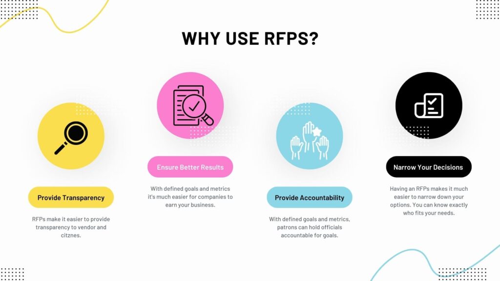 Why use RFP software for construction company