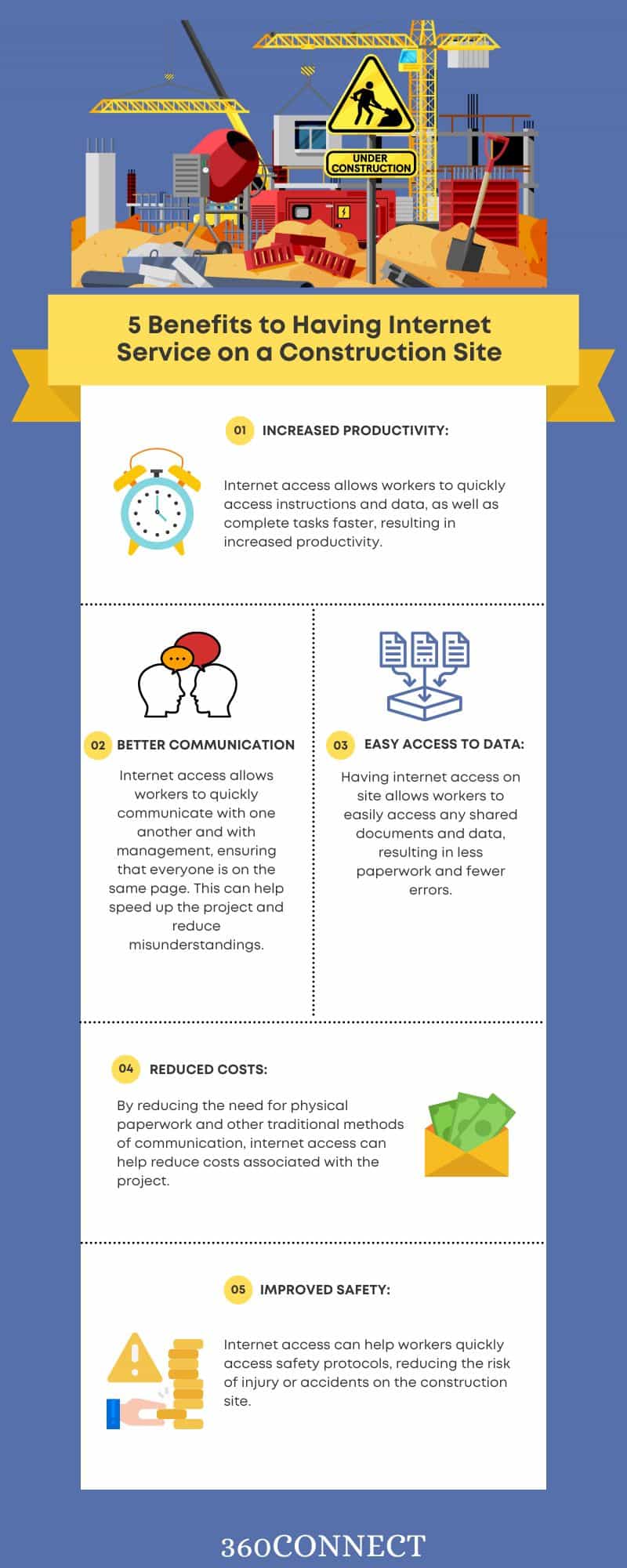 5 benefits to having internet service on a construction site