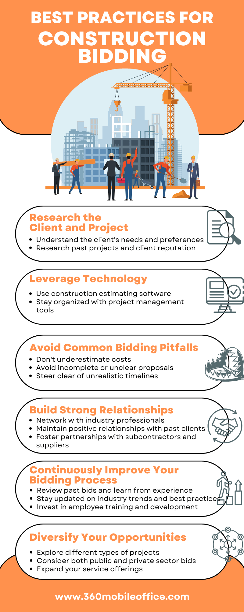 the best practices for construction bidding